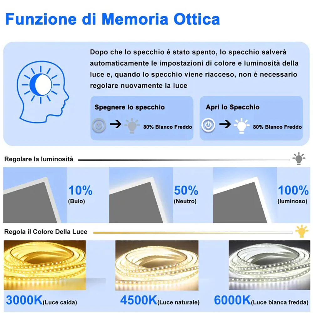 Immagine prodotto 7