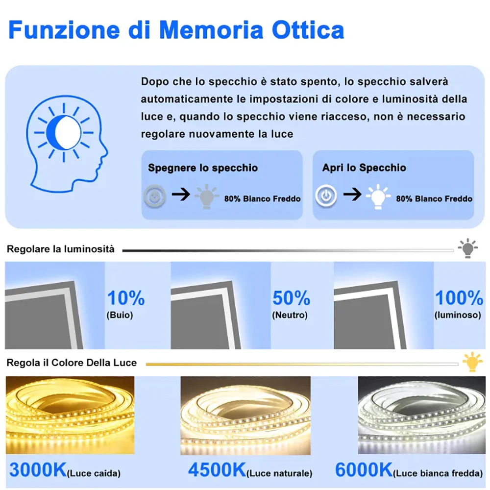 Immagine prodotto 5