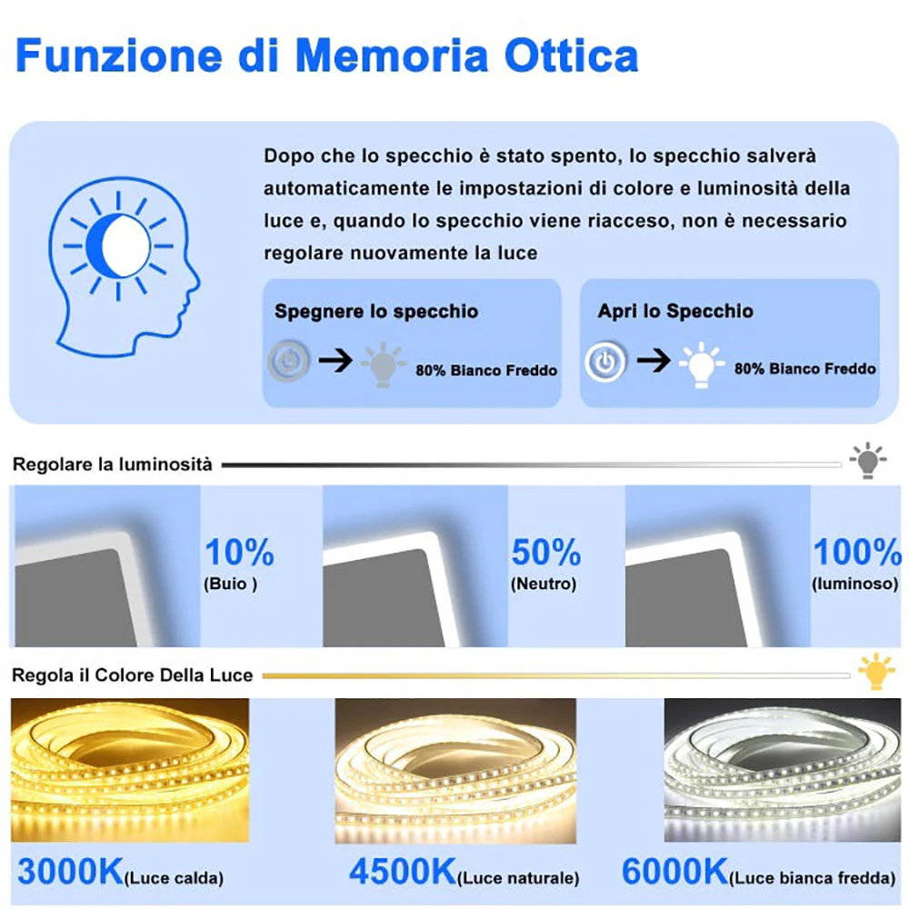 Immagine prodotto 5