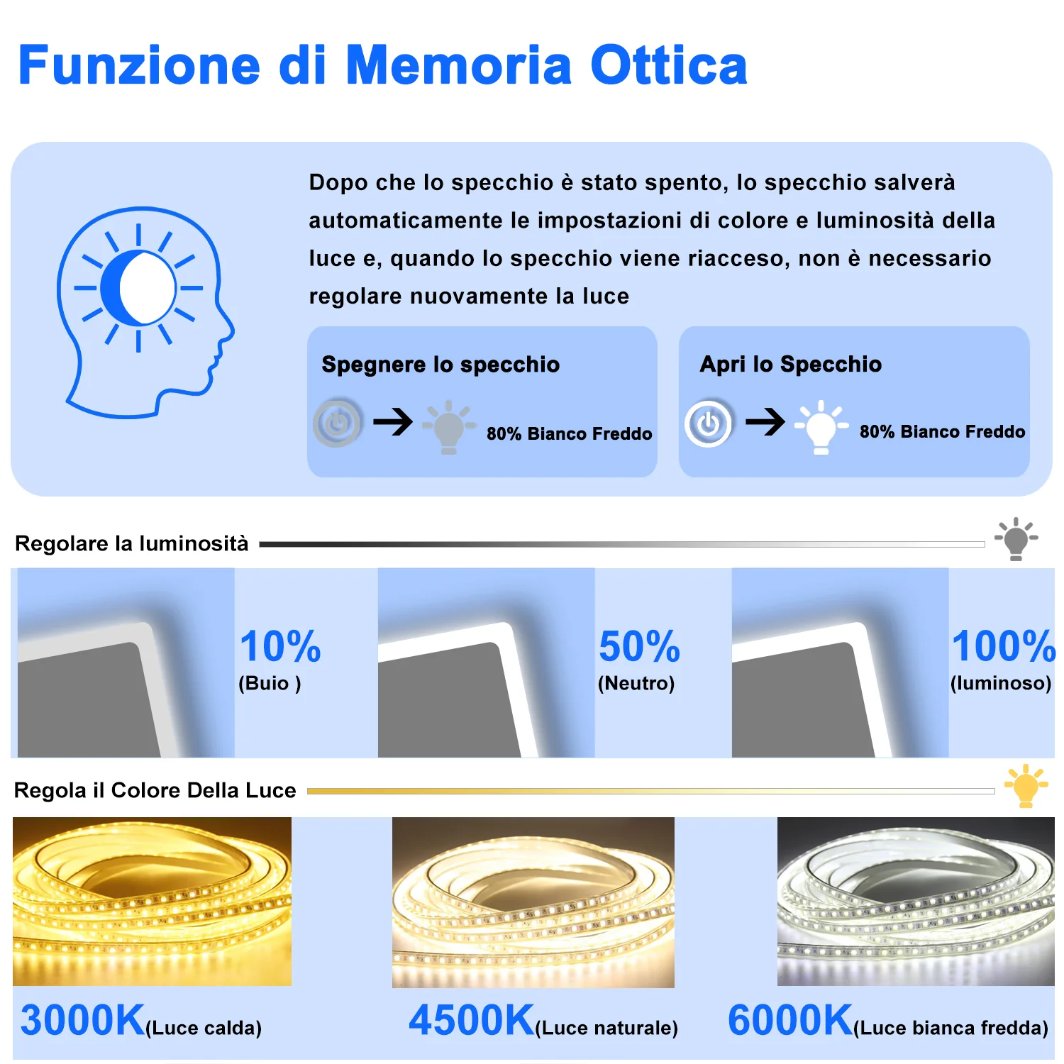 Immagine prodotto 6