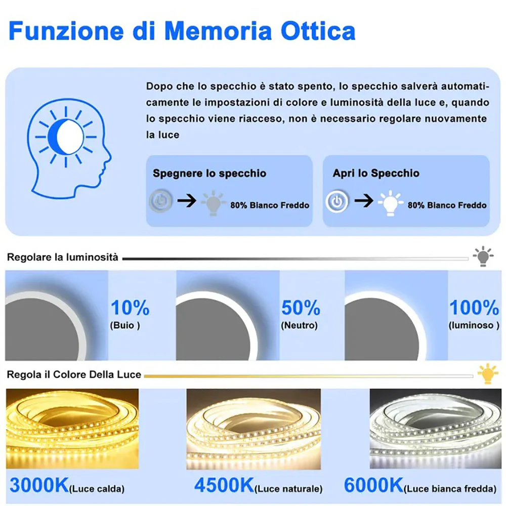Immagine prodotto 5